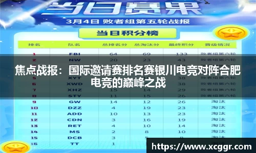焦点战报：国际邀请赛排名赛银川电竞对阵合肥电竞的巅峰之战