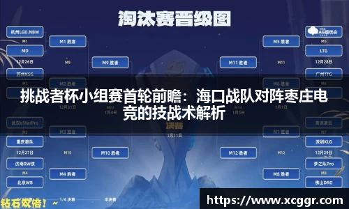 挑战者杯小组赛首轮前瞻：海口战队对阵枣庄电竞的技战术解析